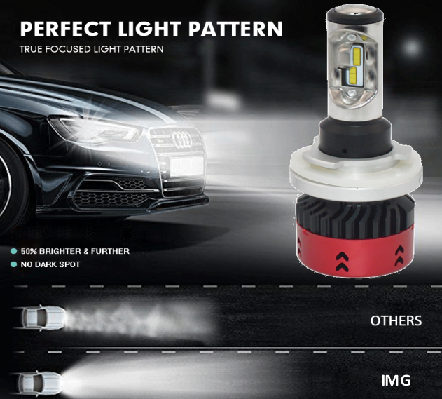 LED replacement headlight bulb, 9005 Led Headlight Conversion Kit , Plug And Play Led Headlight Bulbs 35w 5000K
