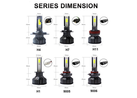 6500K H4 LED Headlight For Car