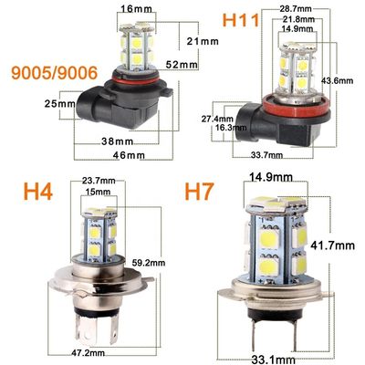 700lm Car LED Fog Light Bulbs
