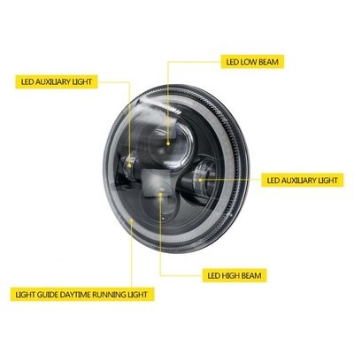 7 Inch Halo Fog Lights