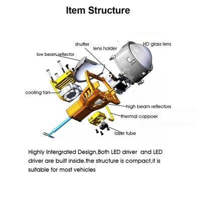 Dual Chips 5500K Bi 58W Laser LED Headlight Hi Low Beam